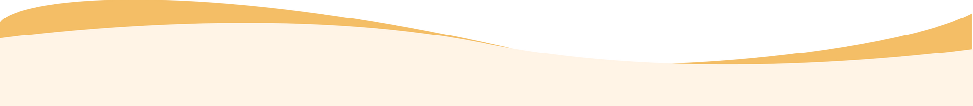 Full width banner