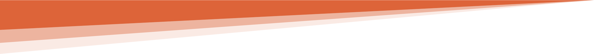 Full width banner