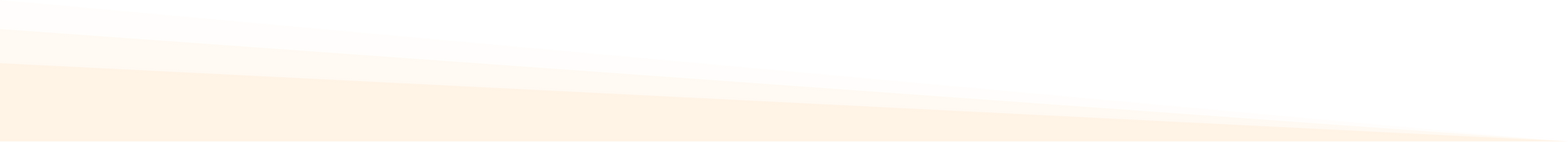 Full width banner