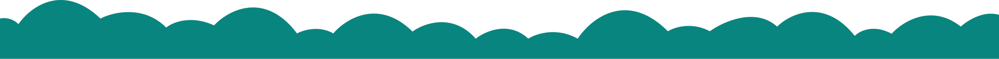 Full width banner